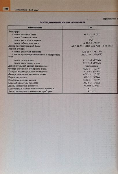 Книга ВАЗ - 2123 CHEVROLET NIVA Бензин Моделі 2001-2009 рр. Керівництво по ремонту Кольорова 1820257424 фото