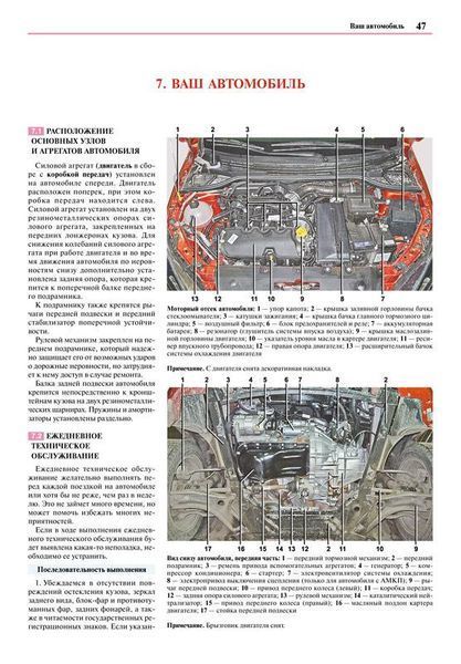 LADA VESTA Експлуатація &bull; Обслуговування &bull; Ремонт 658689438 фото