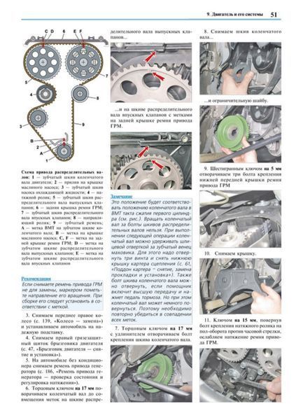 Книга ВАЗ - 2170 &bull; 2171 &bull; 2172 LADA PRIORA Эксплуатация &bull; Обслуживание &bull; Ремонт Цветные фотографии 1623805846 фото