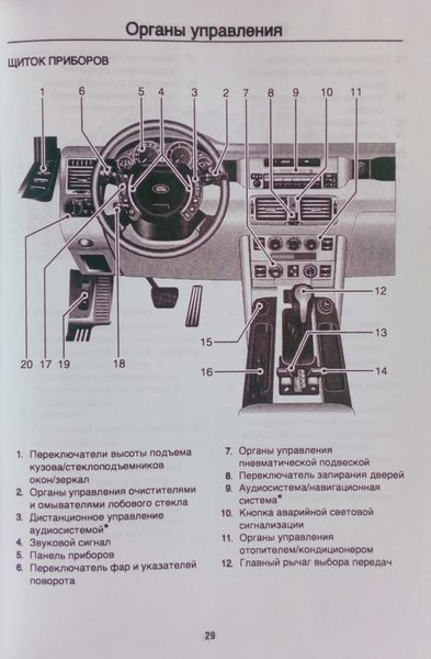 Книга RANGE ROVER Моделі з 2002 року Інструкція з експлуатації НЕ РЕМОНТ 729697690 фото