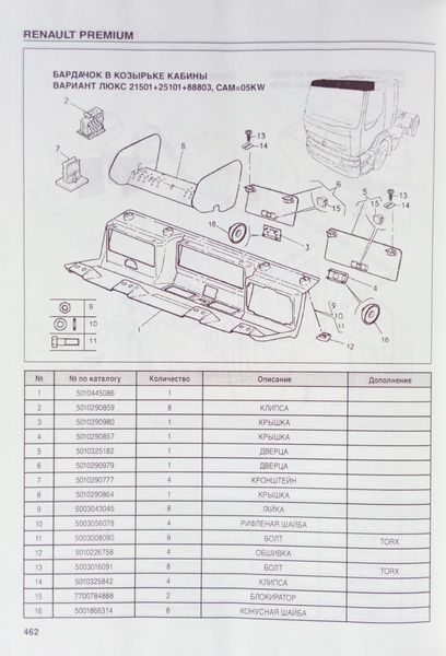 Вантажні автомобілі RENAULT PREMIUM том 2 Каталог деталей 659787388 фото