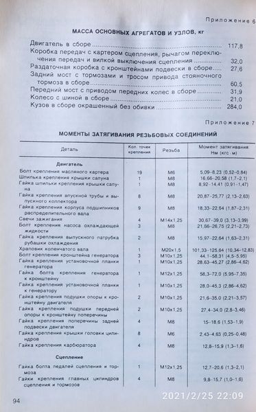 ВАЗ 21213 Руководство по эксплуатации и техническому обслуживанию 1362816421 фото