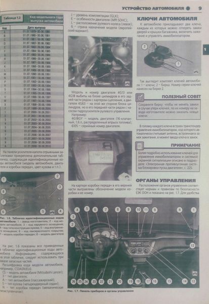 Книга MITSUBISHI LANCER Моделі 2001-2007 рр.. ШКОЛА РЕМОНТА Керівництво по ремонту у чорно-білих фотографіях 893521311 фото