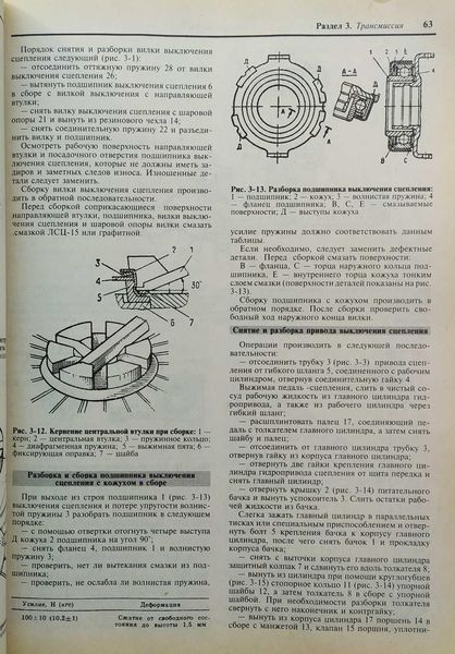СМАЧНО 2126 УСТРОЙСТВО РЕГУЛЬУВАННЯ РЕМОНТ кольорова електросхема кольорові малюнки основних вузлів 1084057163 фото