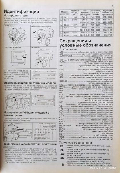 Книга MITSUBISHI GALANT / LEGNUM / ASPIRE Модели 1996-2003 гг. Руководство по ремонту и эксплуатации 1415285830 фото
