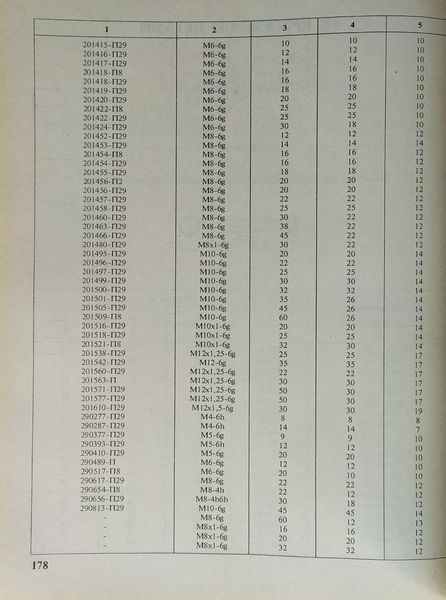 Книга ГАЗ 2705 &bull; 3221 &bull; 2705 КОМБИ КАТАЛОГ ДЕТАЛЕЙ И СБОРОЧНЫХ ЕДИНИЦ 1084078328 фото