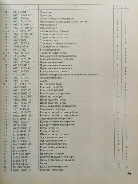 Книга ГАЗ 2705 &bull; 3221 &bull; 2705 КОМБИ КАТАЛОГ ДЕТАЛЕЙ И СБОРОЧНЫХ ЕДИНИЦ 1084078328 фото
